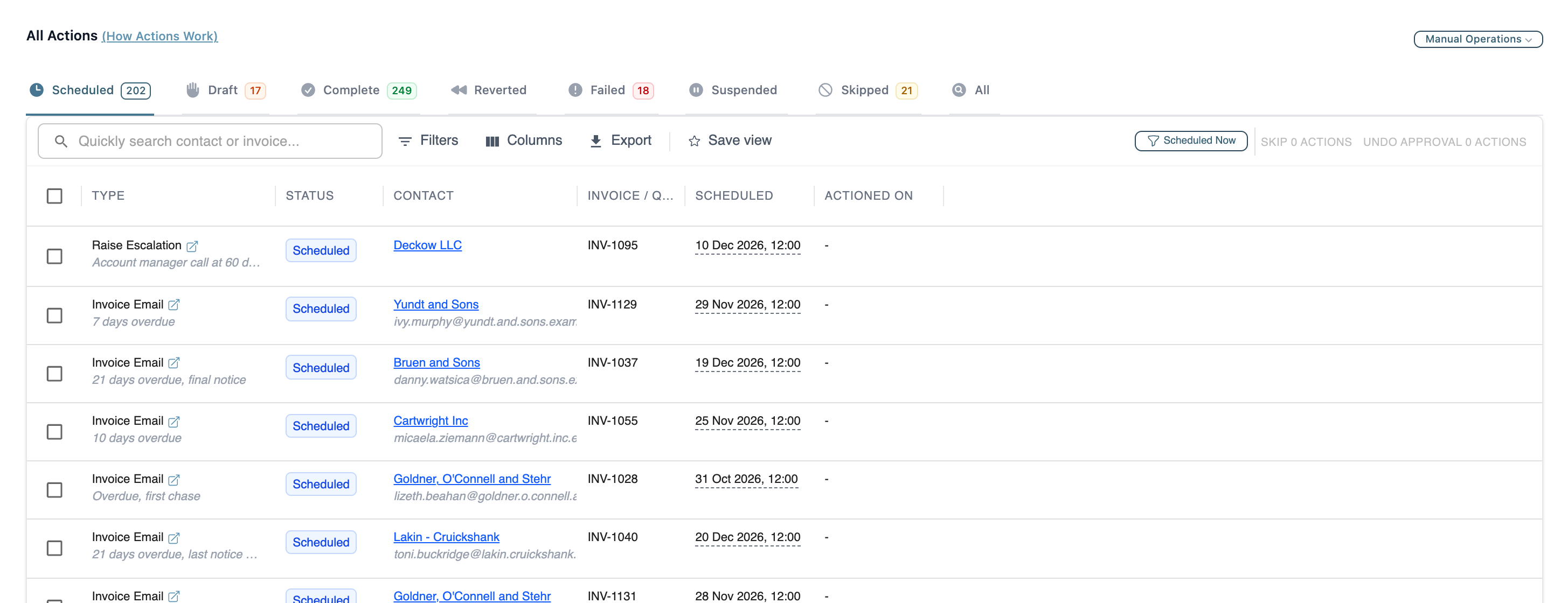 The Actions page with its Scheduled, Draft, Complete and Failed tabs
