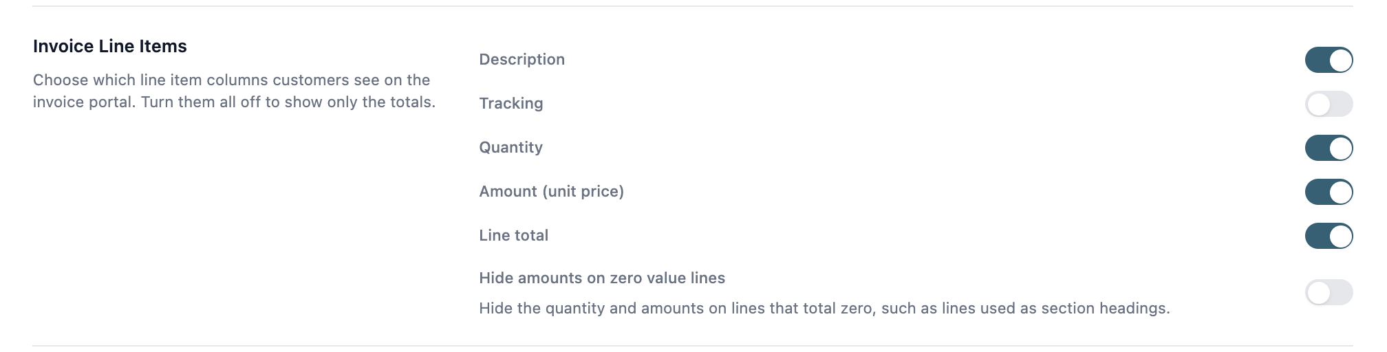 The Invoice Line Items section of Portal Settings, with a switch for each column